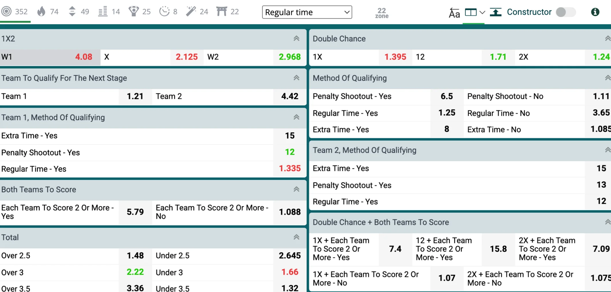The 22Bet market list on a football match